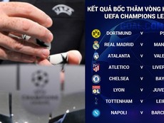 Ai cũng đòi thắng sau lễ bốc thăm Champions League