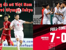 Video: Bóng đá nữ Việt Nam săn vé Olympic Tokyo 2020