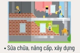 Buộc một trường tiểu học ở Khánh Hòa trả lại tiền thu đầu năm