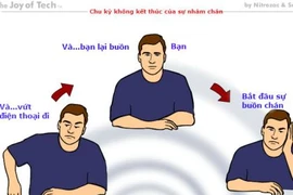 Chu kỳ của sự buồn chán với smartphone