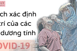 Cách xác định vị trí của các ca dương tính COVID-19 và những điểm cách ly