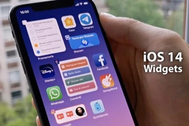 Cách sử dụng tính năng widget mới trên iOS 14