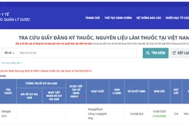 Bộ Y tế hướng dẫn cách tra cứu thuốc được cấp phép lưu hành