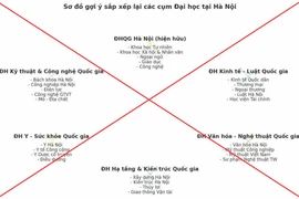Bộ GD&ĐT cảnh báo thông tin sai lệch về sắp xếp các trường đại học