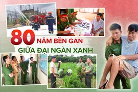 Chuyện chưa kể của những chiến sĩ công an giữa đại ngàn
