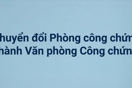 Thông báo chuyển đổi Phòng Công chứng số 12 TP.HCM thành Văn phòng công chứng Lê Văn An
