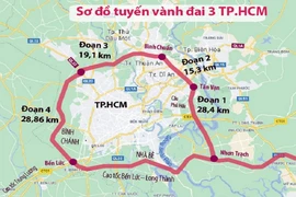Đồng Nai dự kiến giữa năm 2023 khởi công dự án đường vành đai 3 - TP.HCM