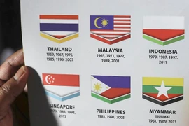 Hacker Indonesia trả đũa Malaysia vụ in ngược quốc kỳ