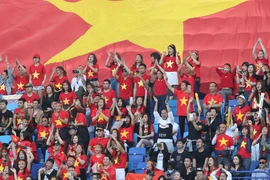 Nếu Asian Cup 2019 là vòng loại World Cup 2022 thì VN đã…