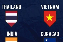 Người Thái đang toan tính gì ở King’s Cup?