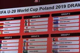 World Cup lần này… vắng Việt Nam