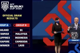 Việt Nam cùng bảng B với Malaysia, Indonesia ở AFF Cup