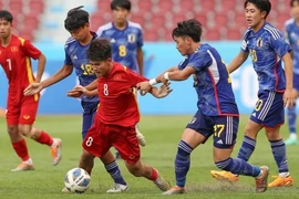Lý thuyết và thực tế của U-17 Việt Nam