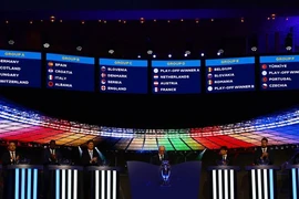 Euro 2024 đã rõ sáu bảng đấu, tổng giải thưởng 331 triệu Euro