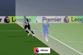Bóng đá Anh áp dụng công nghệ bán tự động bắt việt vị, không sợ oan