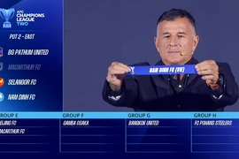 TX. Nam Định, CA. Hà Nội có cửa chạm trán với Ronaldo?