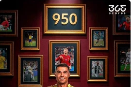 950 bàn thắng của Ronaldo: 50 bàn nữa dễ mà