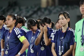 U-19 Triều Tiên vô địch châu Á và những con số khủng khiếp 