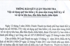 Cần Thơ: Thanh tra yêu cầu khắc phục sai phạm gần 75 tỉ
