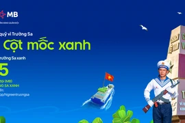 App thiện nguyện: Khi ngân hàng số đồng hành cùng đất nước qua những giá trị sẻ chia