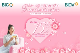 BIC ưu đãi 15% phí bảo hiểm sức khoẻ cao cấp