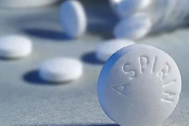 Aspirin có thể giúp hạn chế ung thư đường tiêu hóa
