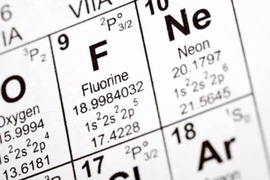 Flouride trong nước sinh hoạt gây hại cho sức khỏe như thế nào?