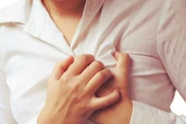 Những triệu chứng bệnh tim dễ nhầm lẫn với bệnh khác