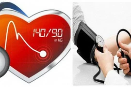 4 mối nguy chính do tăng huyết áp gây ra và cách phòng ngừa