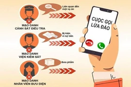 Các kiểu lừa bằng công nghệ cao đang ‘thịnh hành’
