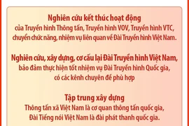 Dự kiến sắp xếp, tinh gọn tổ chức bộ máy đối với các bộ, cơ quan ngang bộ