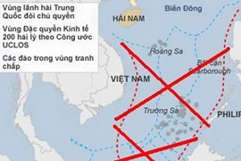 Phía sau việc Trung Quốc bất ngờ “muốn” đàm phán COC?