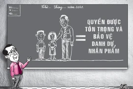 Quy định phạt người xúc phạm học sinh, giáo viên: Cần thiết