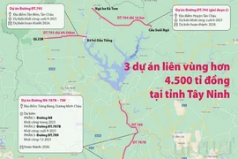 Tây Ninh khởi công 3 dự án giao thông kết nối với Đông Nam bộ 
