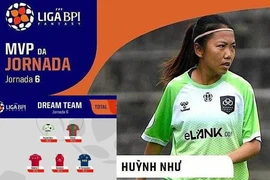 Giải vô địch Bồ Đào Nha vinh danh tiền đạo Huỳnh Như 