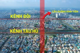 Sử dụng lại hình thức BT và cam kết về trách nhiệm