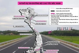 Tiếp tục xin chuyển 2 dự án cao tốc Bắc - Nam sang đầu tư công