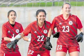 Các tuyển thủ Philippines với nhiều cầu thủ nhập tịch đặt mục tiêu cao ở World Cup.