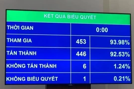 Không đồng ý cưỡng chế phạt hành chính bằng cắt điện, nước