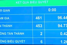 Luật Quảng cáo: Siết chặt trách nhiệm của người nổi tiếng khi quảng cáo
