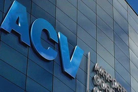 Tổng Công ty Cảng hàng không VN vi phạm 3.600 tỉ đồng