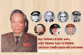 Cấm nhiều tuyến đường trong quốc tang Đại tướng Lê Đức Anh