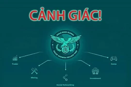 Bộ Công an cảnh báo khi đầu tư vào công ty tài chính ERG