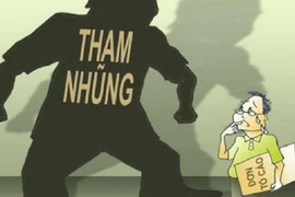 Bộ Công an quy định bảo vệ tính mạng người tố cáo tham nhũng
