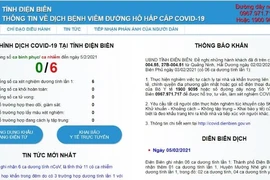Ảnh chụp màn hình