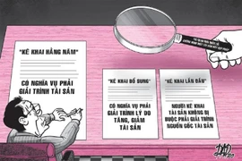 Chính thức: Hoàn tất kê khai tài sản lần đầu trước 31-3