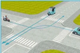 Xe nào được ưu tiên khi đi qua đường giao nhau?