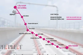 Vướng điều chỉnh giá đất, quận 3 khó bồi thường dự án Metro 2