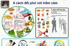 6 cách đối phó với trầm cảm