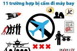Inphographic: 11 trường hợp bị cấm đi máy bay 
